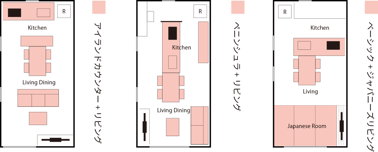 エルディケーグリッドの図面